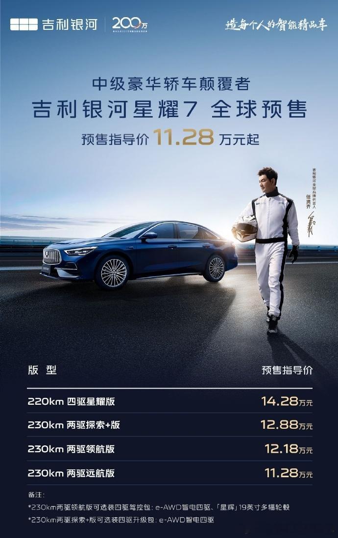 银河品牌此前推出的星耀6和星耀8，起售价分别为7.48w和12.58w，如今介于