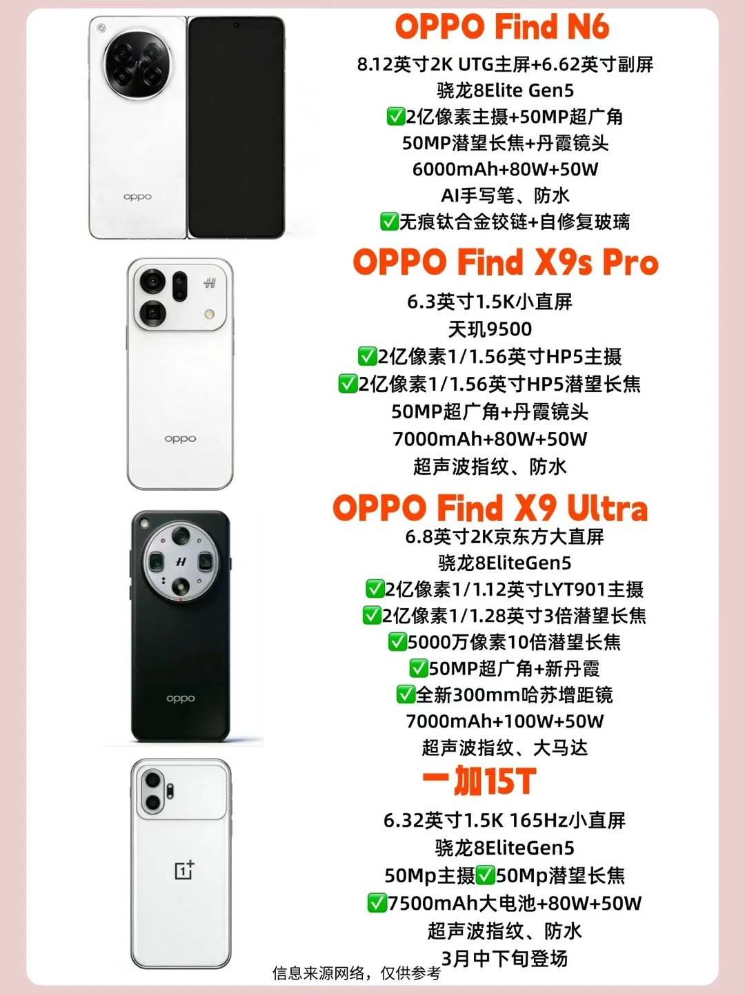 两款小屏，两款大屏！OPPO这些新机不得卖爆