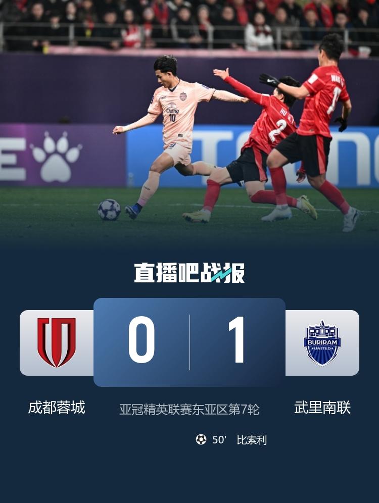 上海申花输给日本球队还情有可原，成都蓉城怎么能输给越南球队呢？在刚刚结束的亚