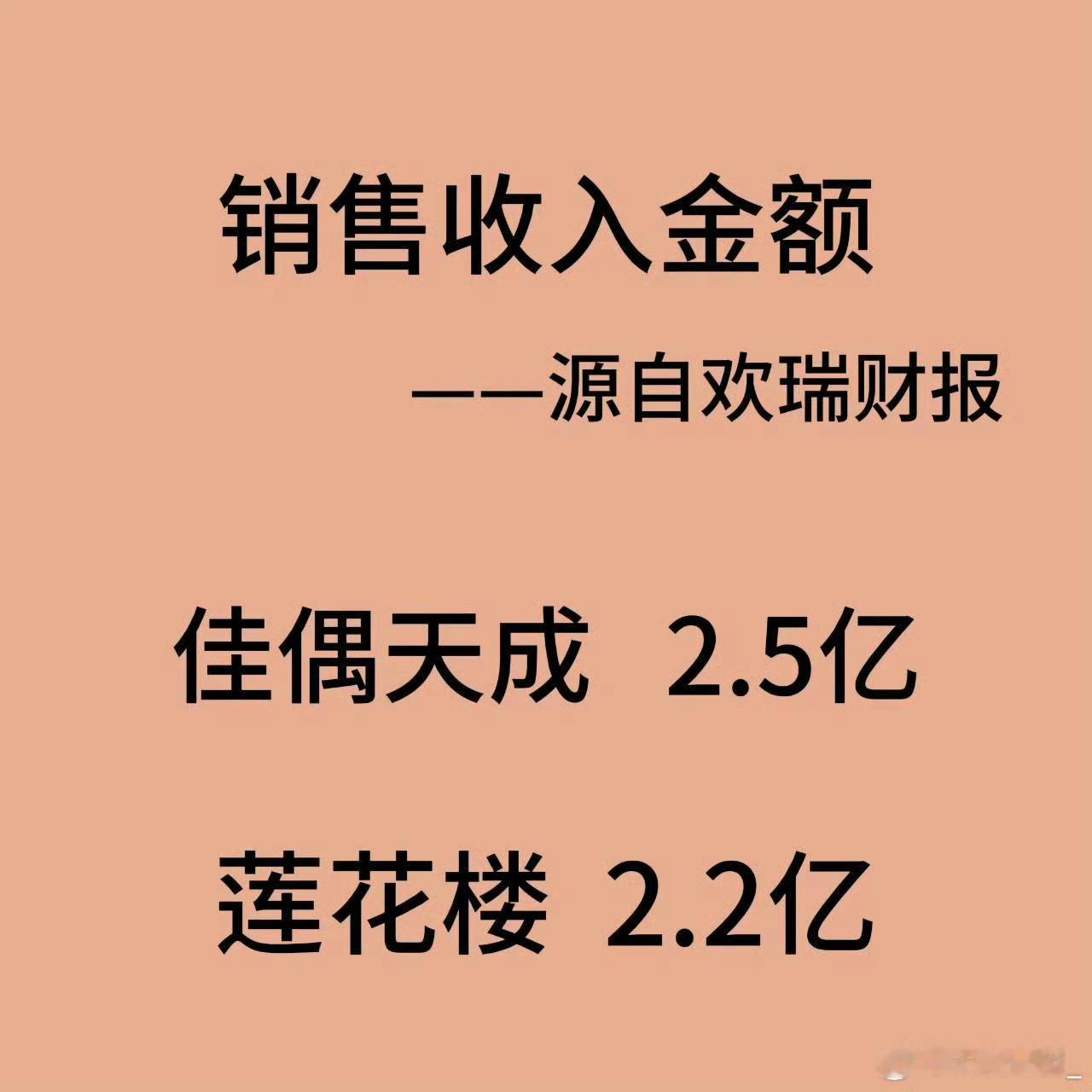 佳偶天成回款2.51亿按照成毅粉丝的逻辑，一部23年七月播的剧，到25年9月收入