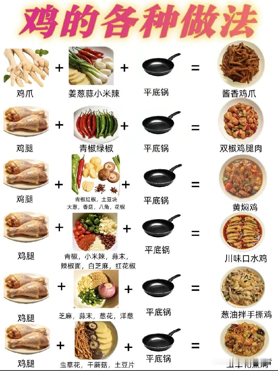 炖鸡,先焯水还是直接炖?炖鸡，先焯水还是直接炖？秘诀大公开！家人们，炖鸡到