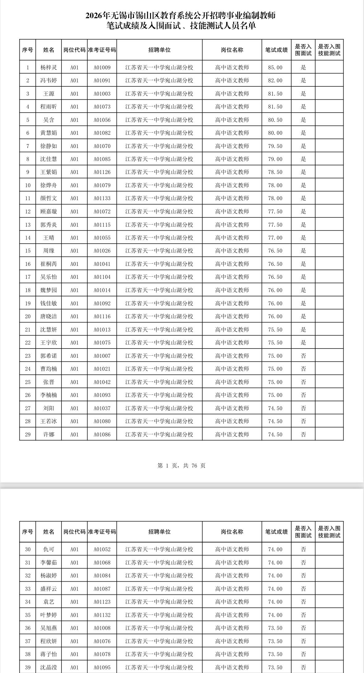 速查！无锡锡山教师招聘笔试成绩公布📌发布单位:无锡市锡山区教育局📌