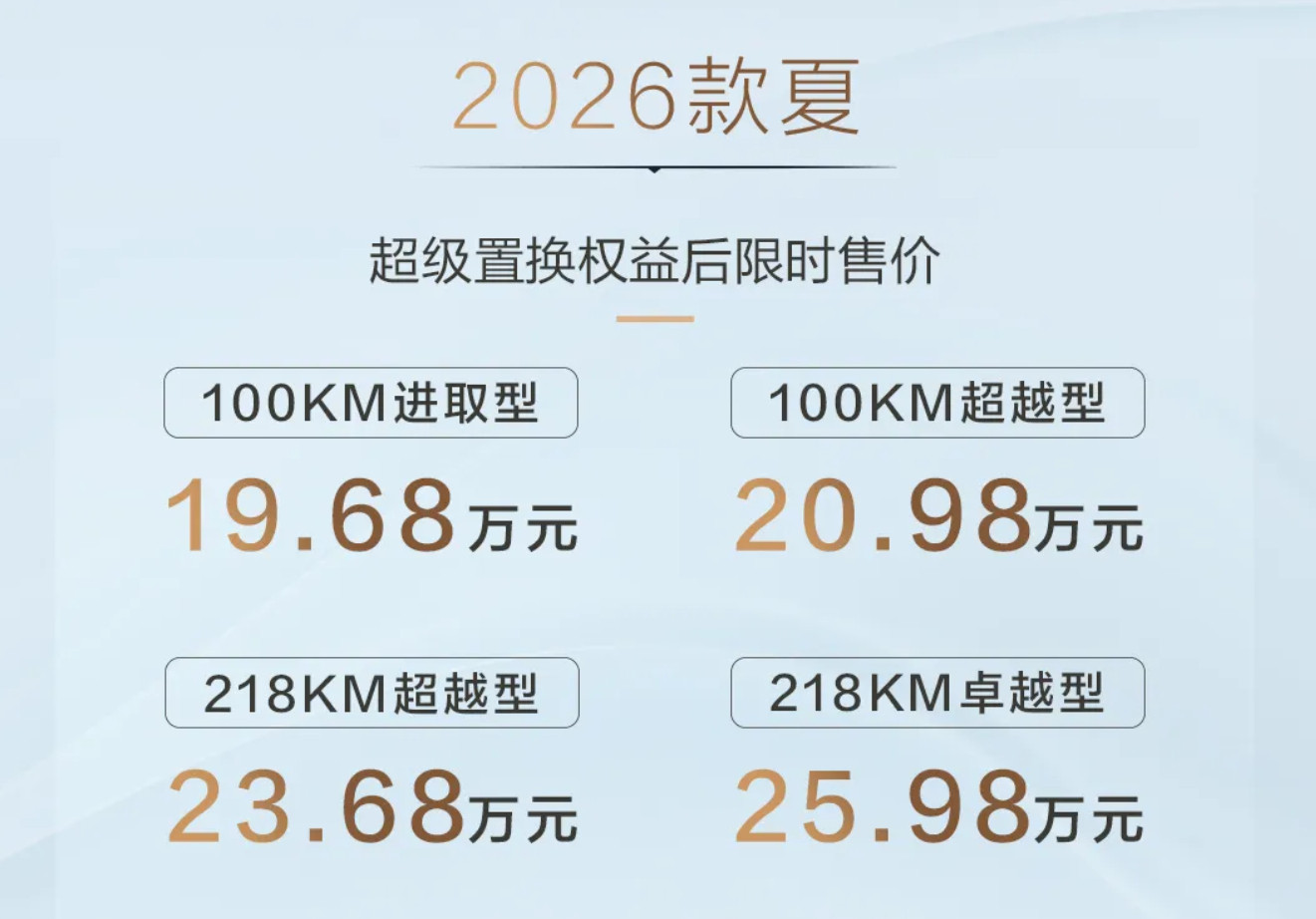 限时19.68万元起！2026款夏正式上市​​​