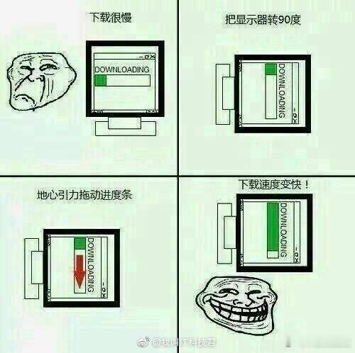 掌握了这些黑科技可以进步几千年？？​​​