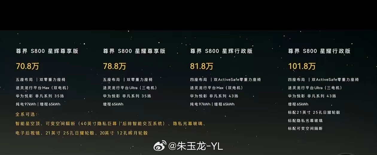 各位老板可以剁手了[大笑]​​​