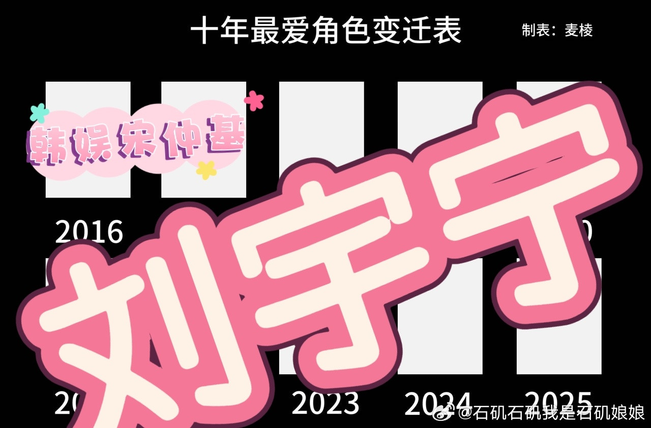 从18年就开始吃宇宁的漂亮饭了