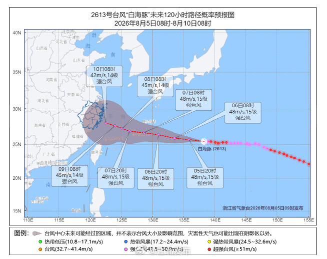 【宁波启动海上防台风应急响应】今年第13号台风“白海豚”（强台风级）...