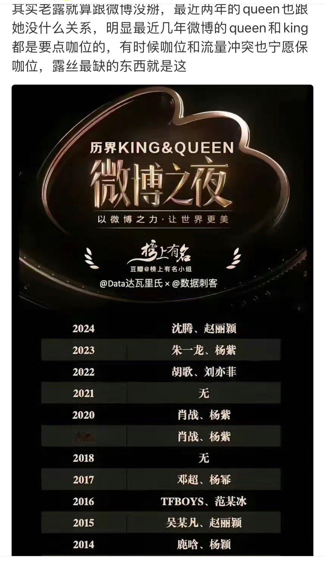 确实是实话因为没有那么大咖位，也没有大众认可的爆剧。国民度也不上不下不和微博闹掰