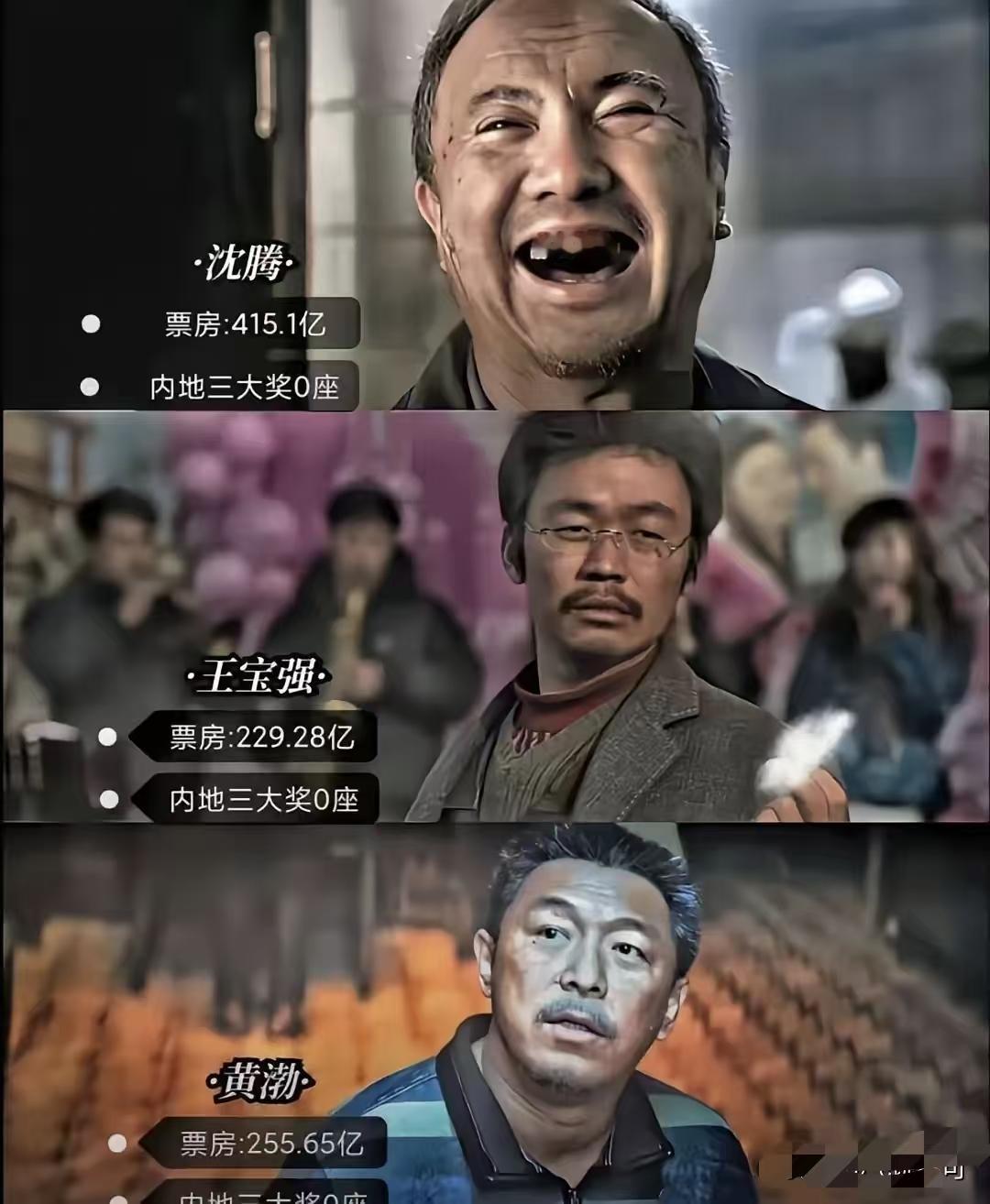 几百亿票房居然没拿过奖？