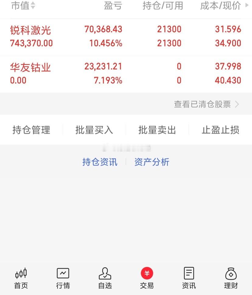 $华友钴业(SH603799)$  、$锐科激光(SZ300747)$...