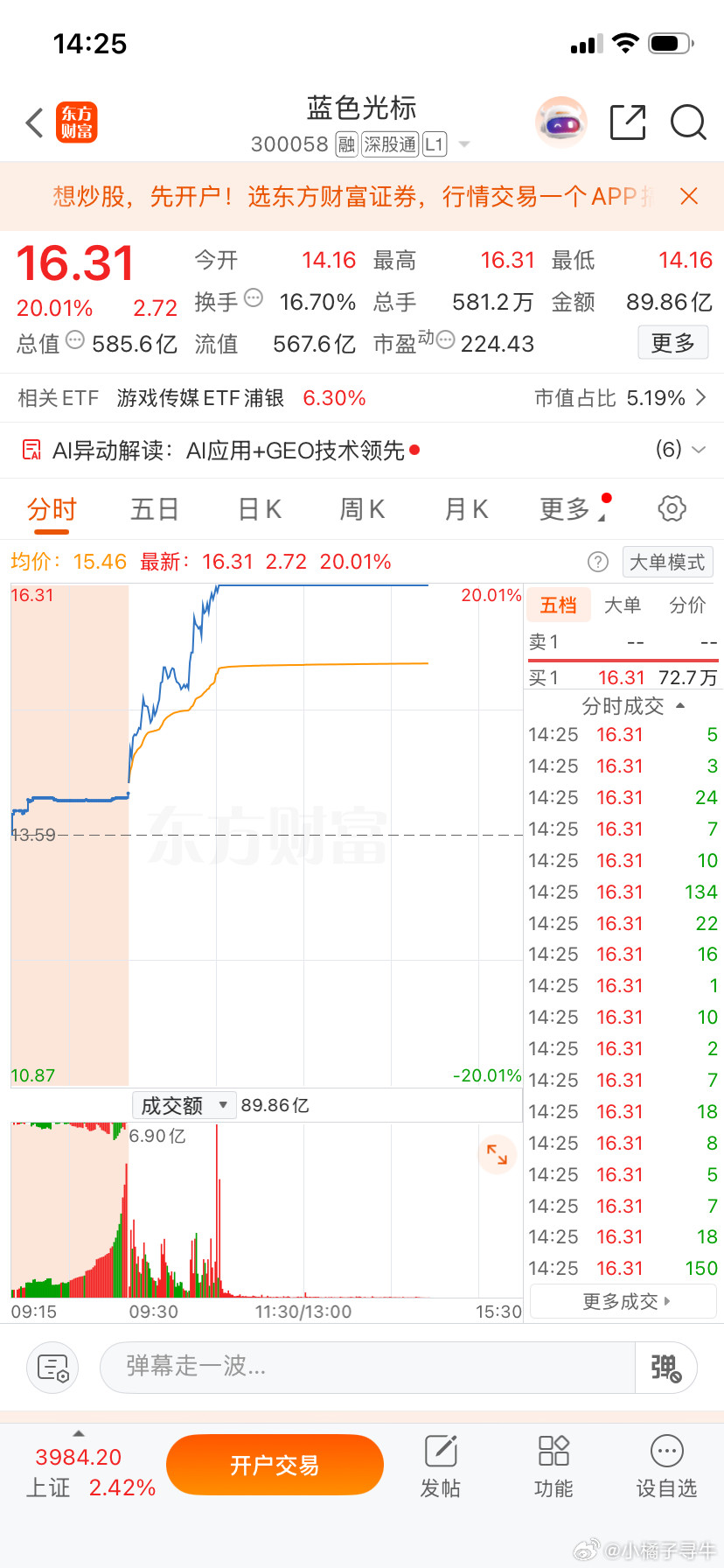 来来来，大家的点赞关注、评论178一起发的支持在哪呢……今早盘提示的$粤传