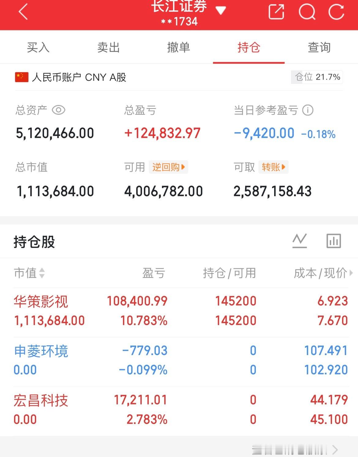 除了华策都跑了[？？？]​​​