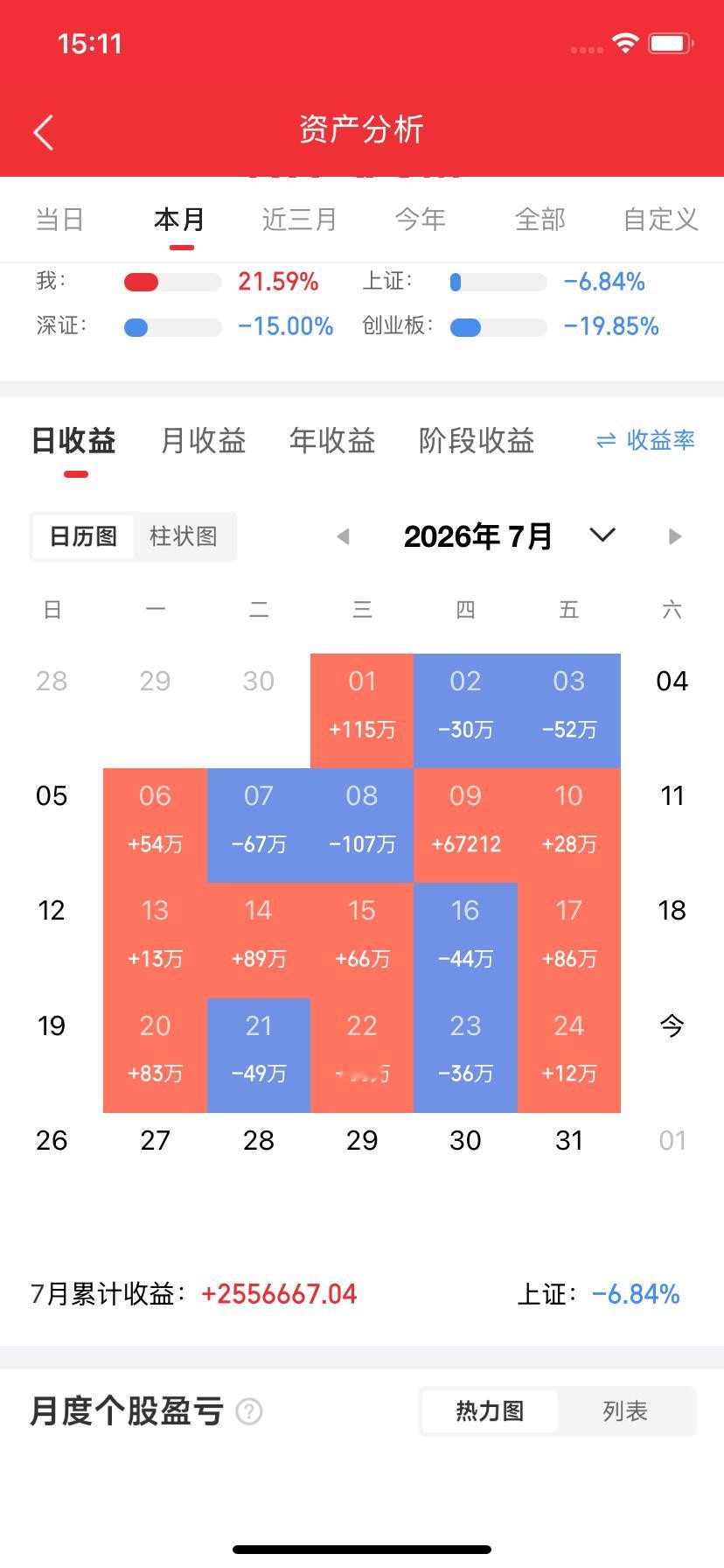 下周，长鑫上市稳了！2个最大的消息来了！无论您是什么想法都可以耐心看完……1、三