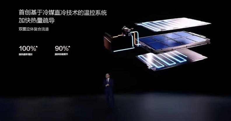 从9.6千克降到1.2千克，比亚迪的电池冷媒有多牛逼？不仅重量降了8倍，这种冷