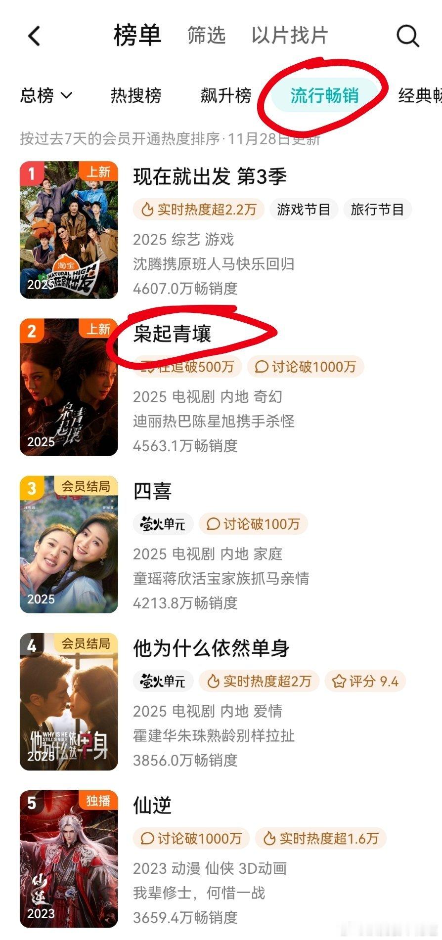 自己的失败固然可怕，更可怕的是对家的成功