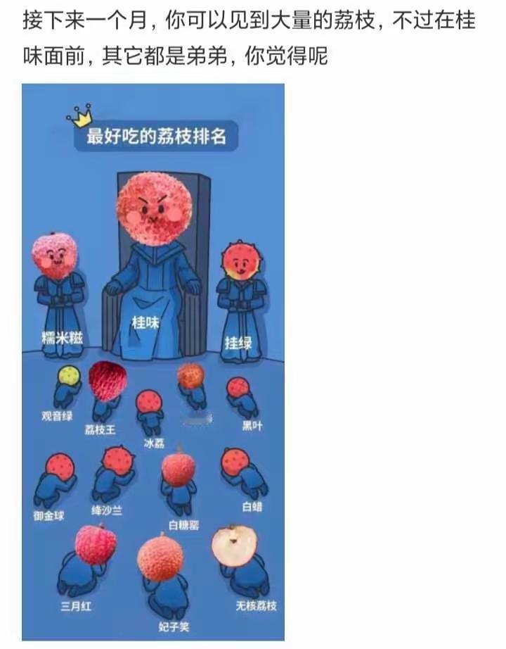 我甚至都不知道荔枝有那么多品种[捂脸哭]