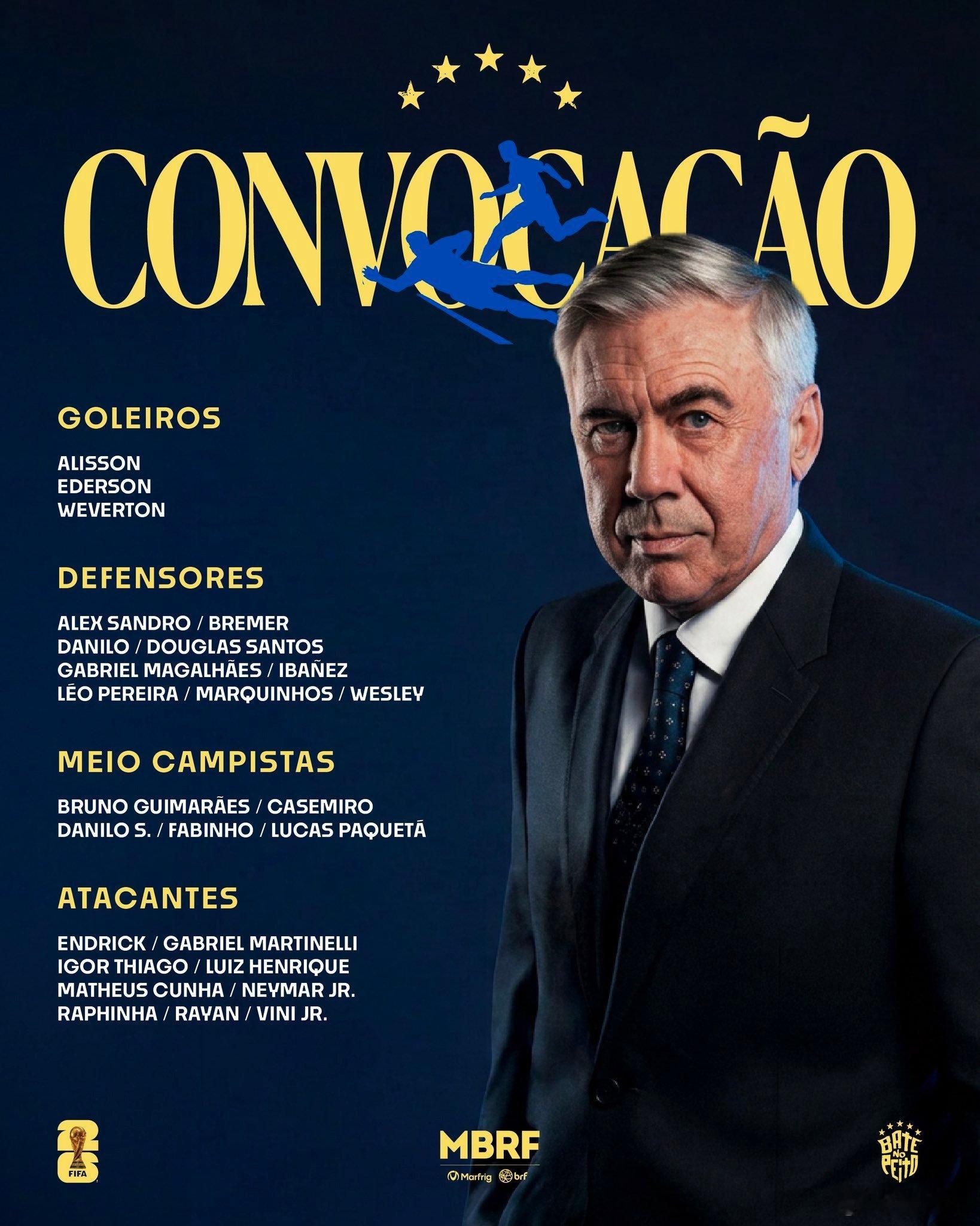 【巴西🇧🇷】从我的视角来看，巴西这大名单不太理想。倒不是因为内马尔的回归。很