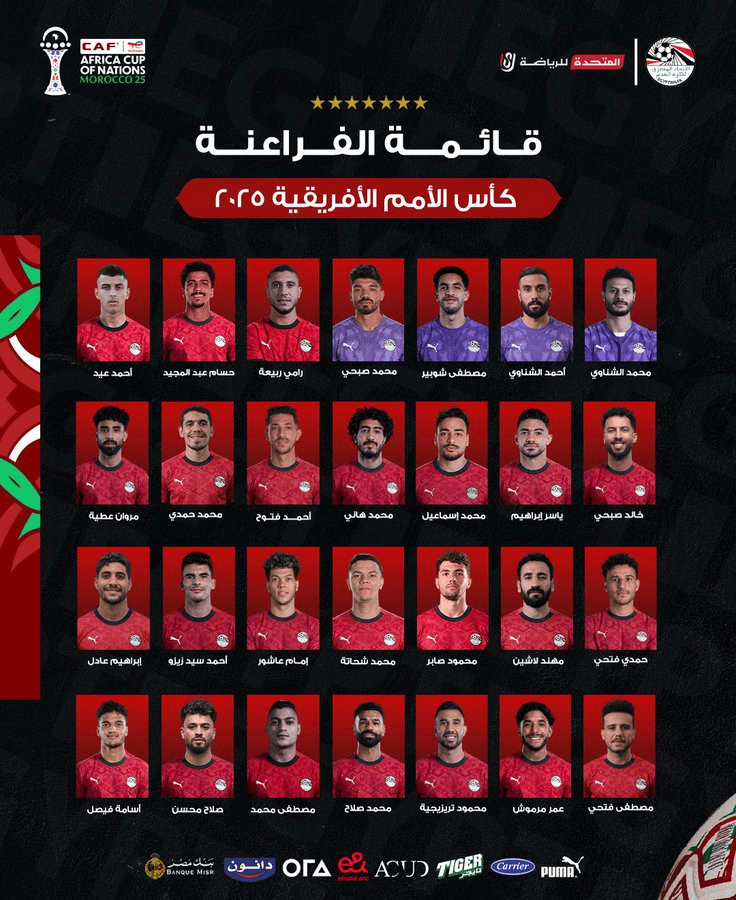 埃及非洲杯大名单: 萨拉赫领衔, 马尔穆什在列