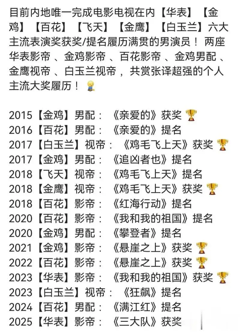 张译履历恐怖如斯，你对他有什么印象！