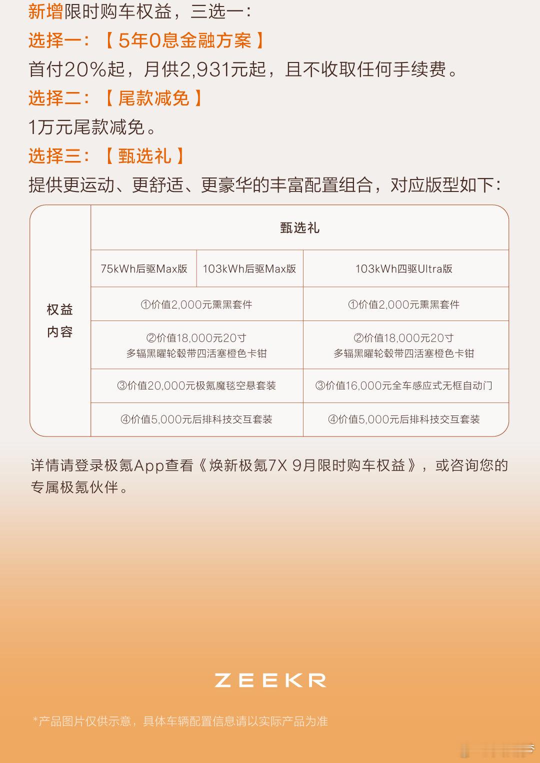 看得出极氪是真的还在积极为曾经操作买单极氪7X车型的更新计划预告发出来了现在买有