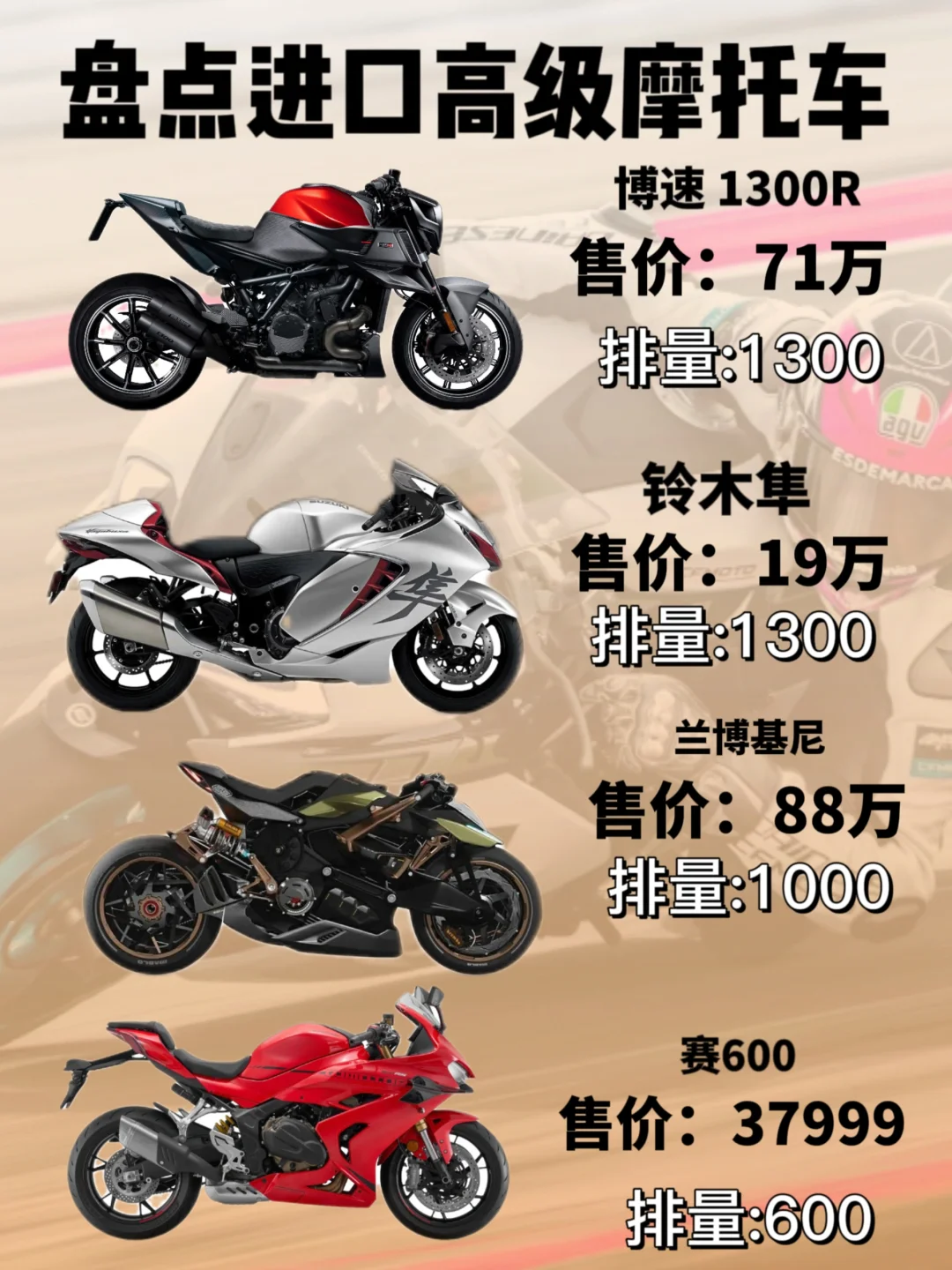 盘点进口高级摩托车