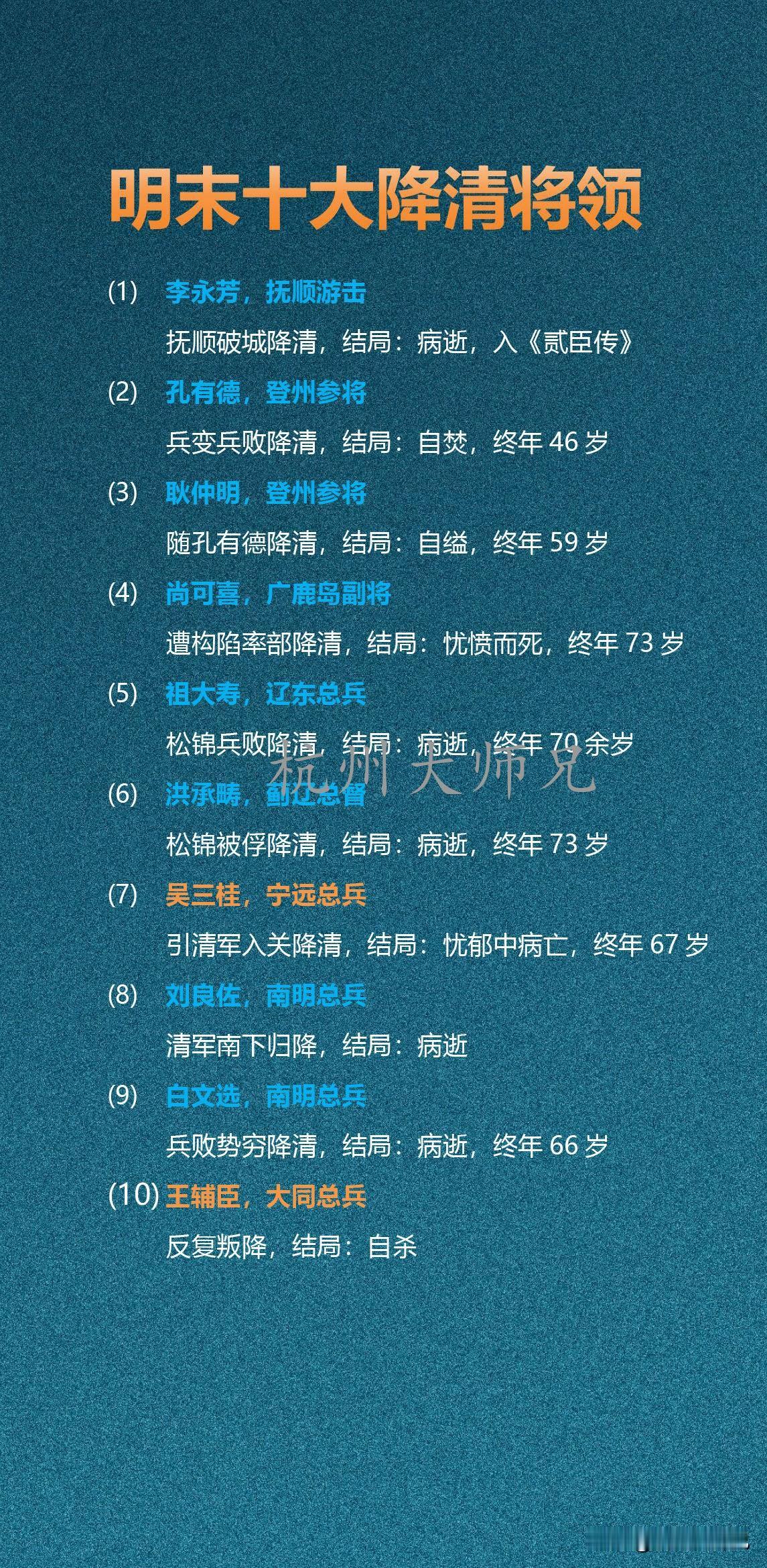 明末十大降清将领这十人囊括了明末降清的核心人物。李永芳开降清先河，孔有德等携