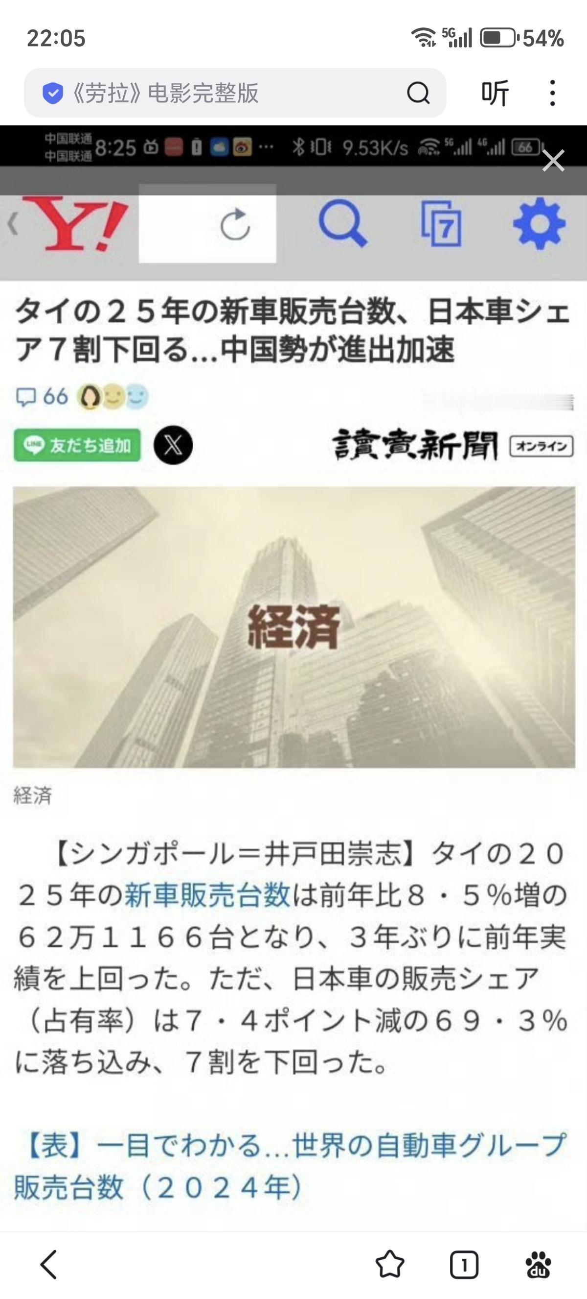 日系车在泰国份额跌破7成，三年市场份额暴降15%！印尼日系车2025年的新车