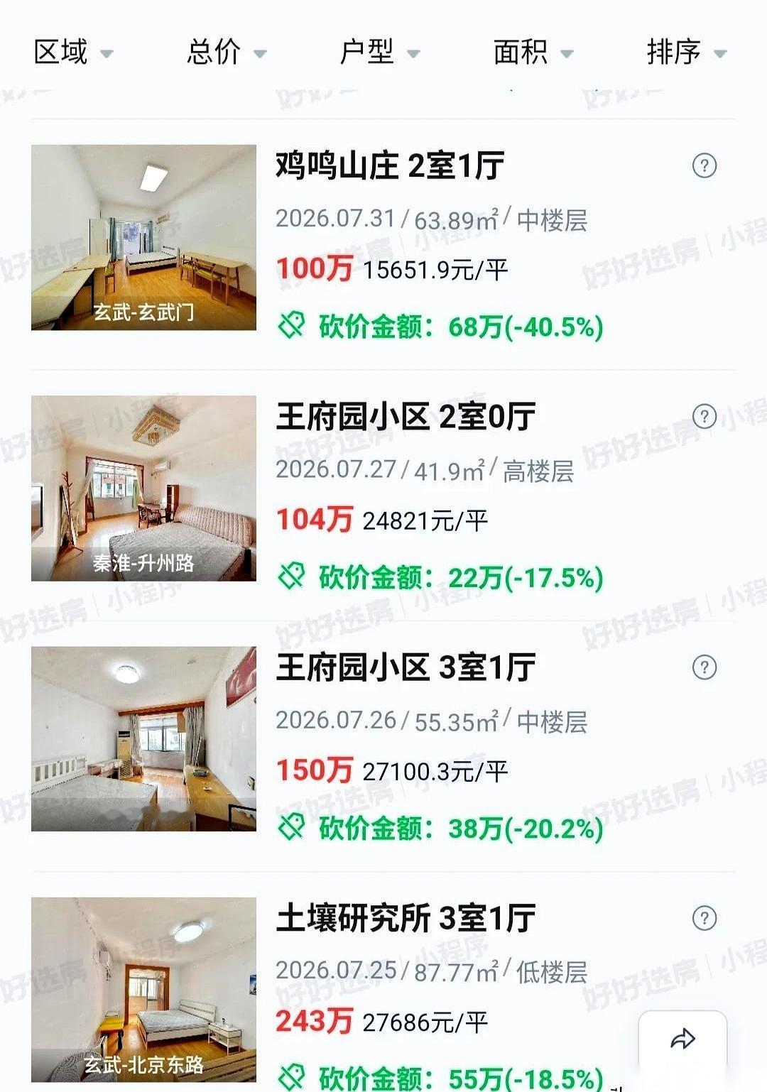 100万。南京最顶级的学区房，63平的两居室，今天就这么被人捡走了。单价1万