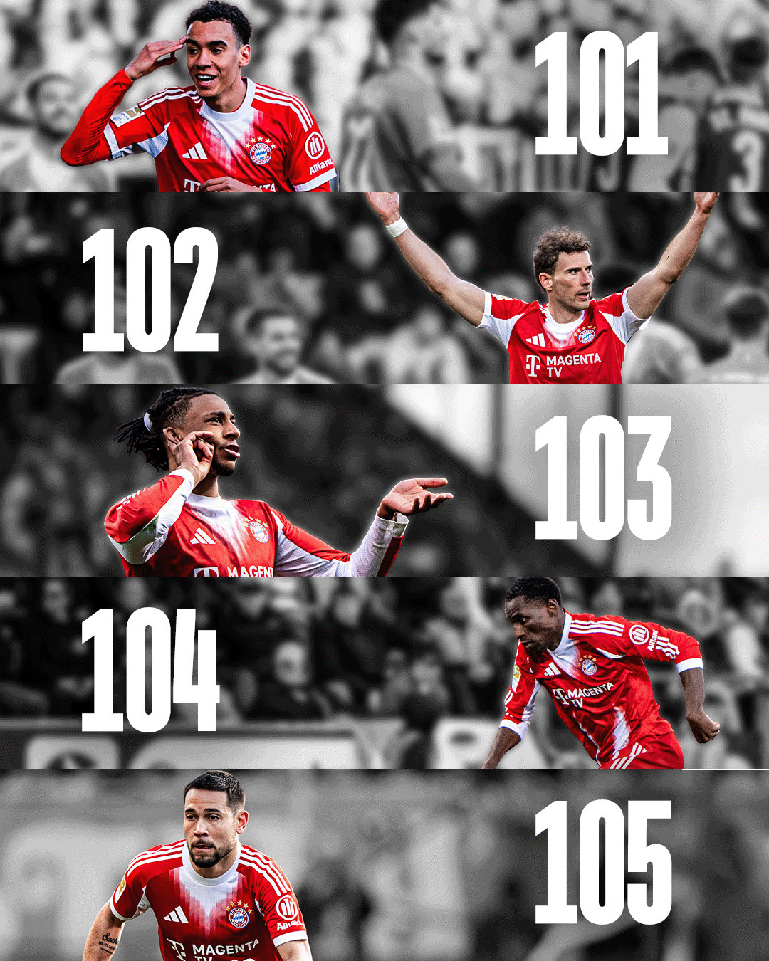 【马卡报】在迎战皇马前，拜仁再度打破一项历史纪录——5球大胜圣保利，并刷新了