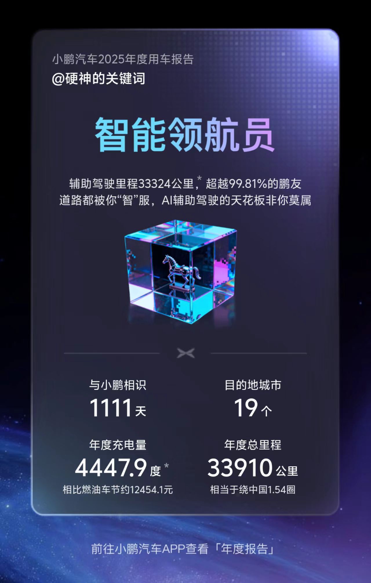 小鹏年度用车报告出来了，除了必须要有ngp使用里程等参数，今年我觉得最有意思的是