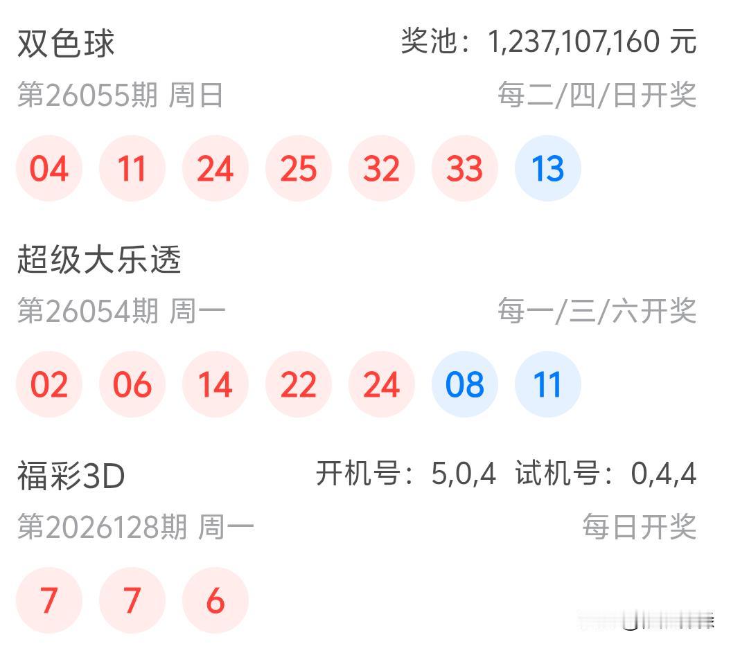 大乐透26054期开奖02、06、14、22、24十08、11两种互不相干的