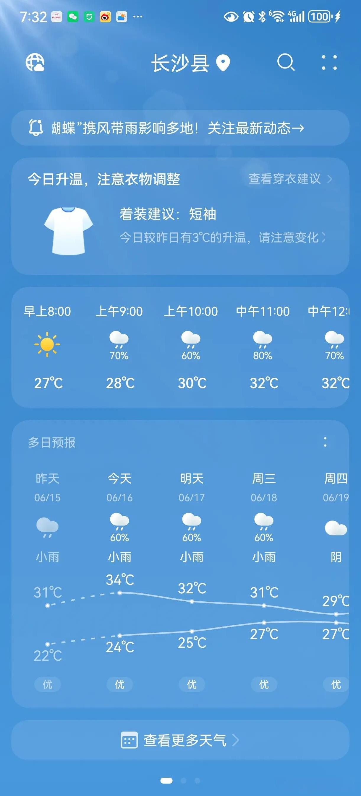今天长的长沙应该会很热，一大早就是晴空万里，早上的风虽然还有一丝凉意，但随着时间