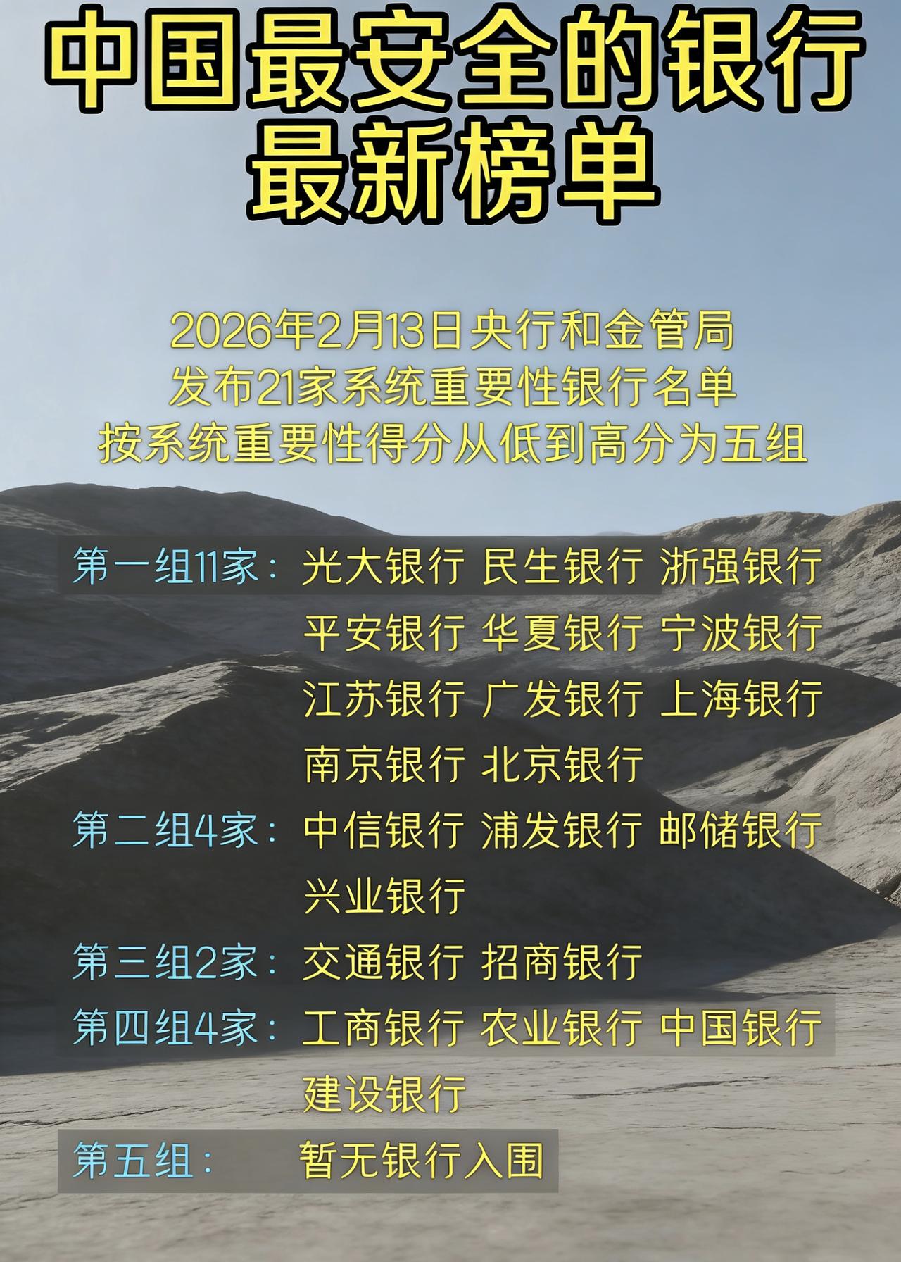 中国最安全银行榜单发布，还是四大行最安全，还有些商业大行也不错，村镇银行还是少打