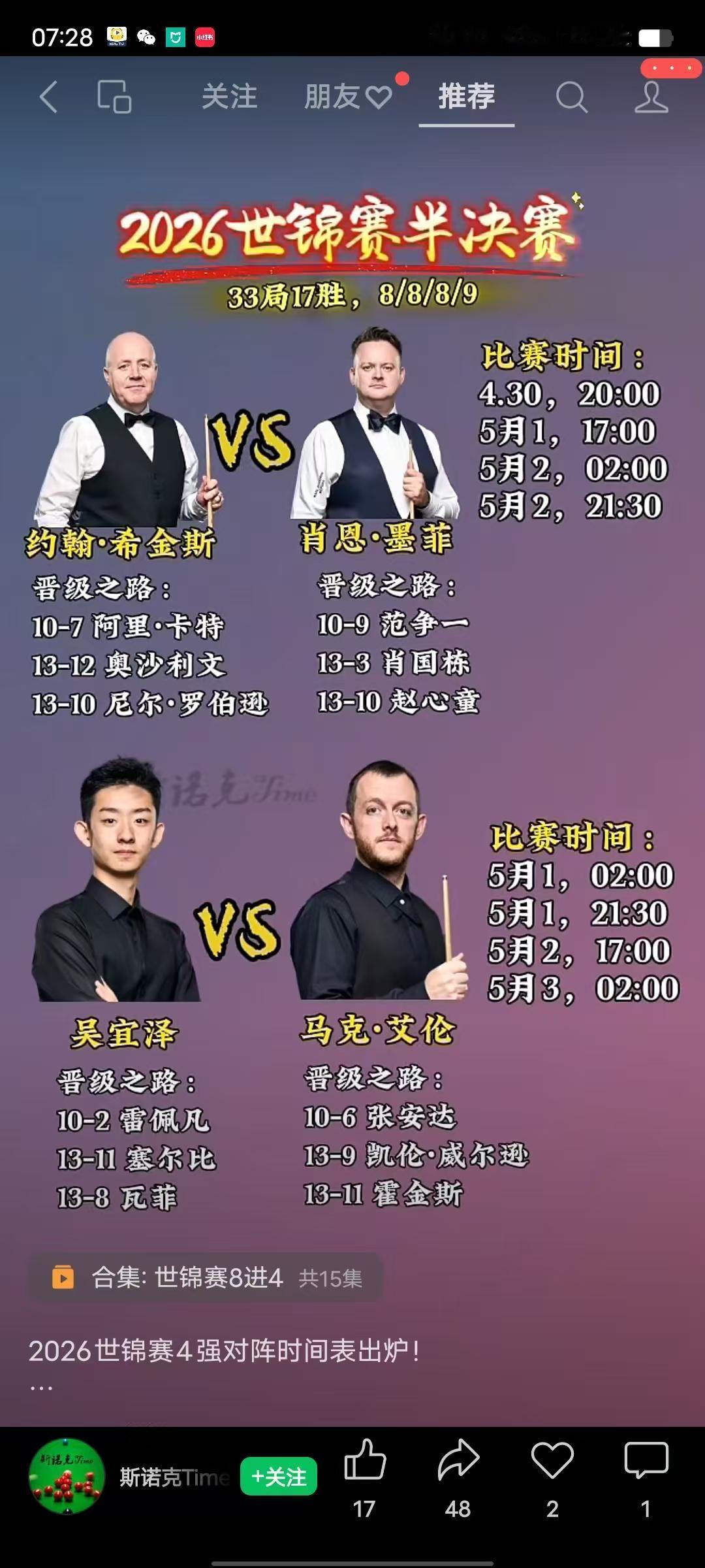 2026斯诺克世锦赛半决赛深度预测一、上半区：约翰·希金斯vs肖恩·墨