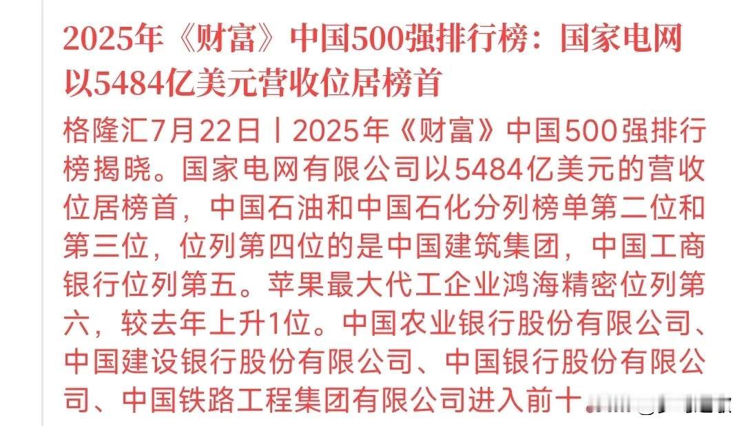 中国前十大企业出炉，宇宙行不是第一中国的企业以国家电网为最，下面是前十企业第