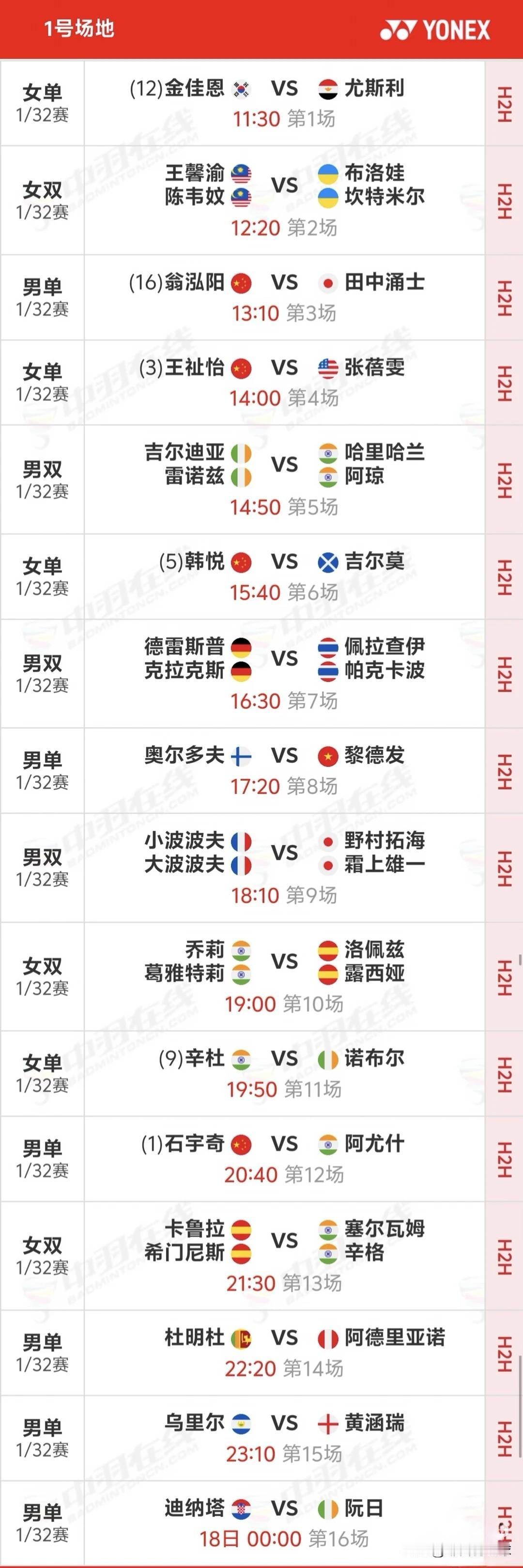 8月17日2026世界羽毛球锦标赛首日赛程安排今日，2026世界羽毛球锦标赛