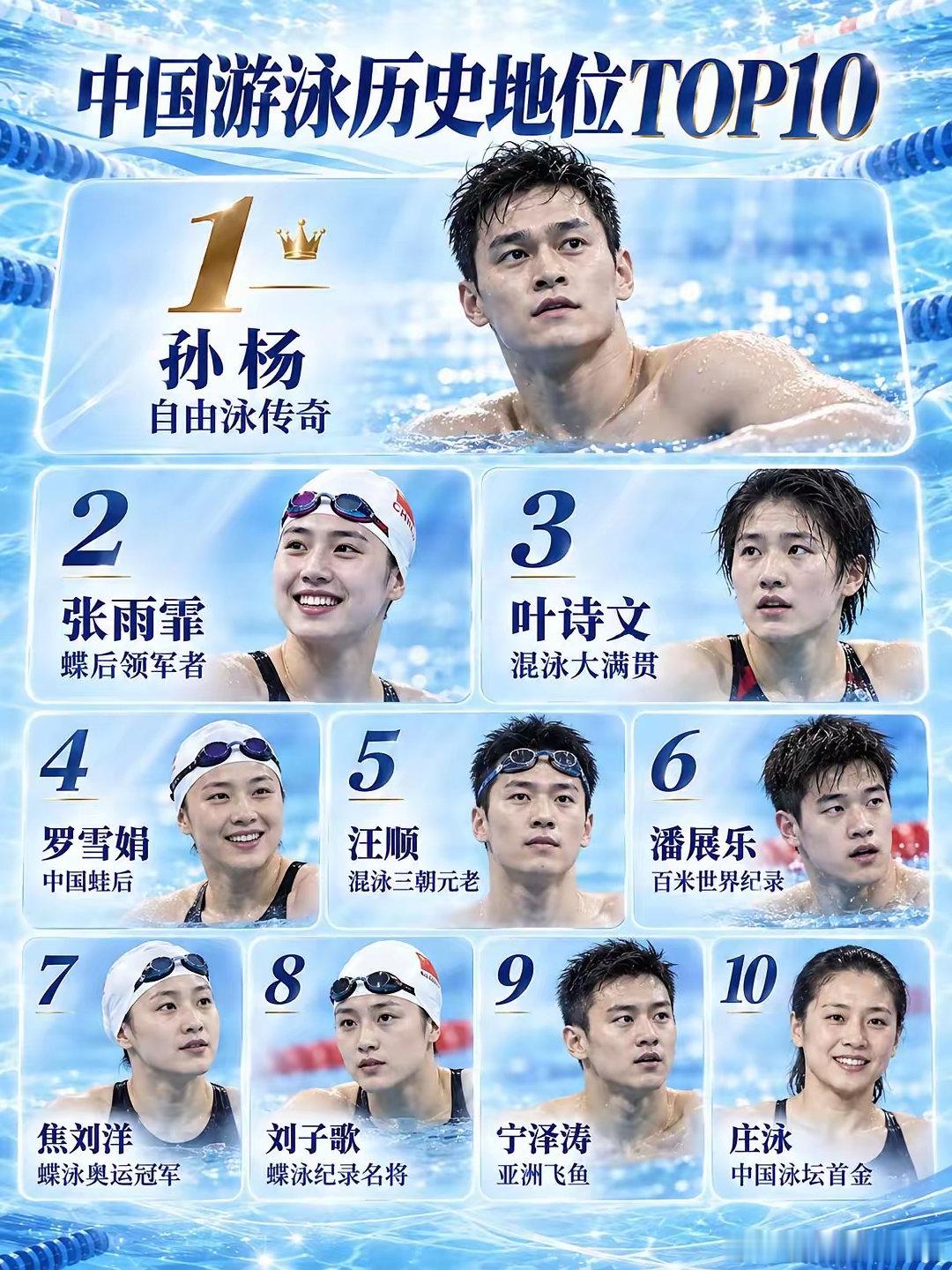 中国游泳历史地位TOP10，为什么没有徐嘉余和覃海洋😯​