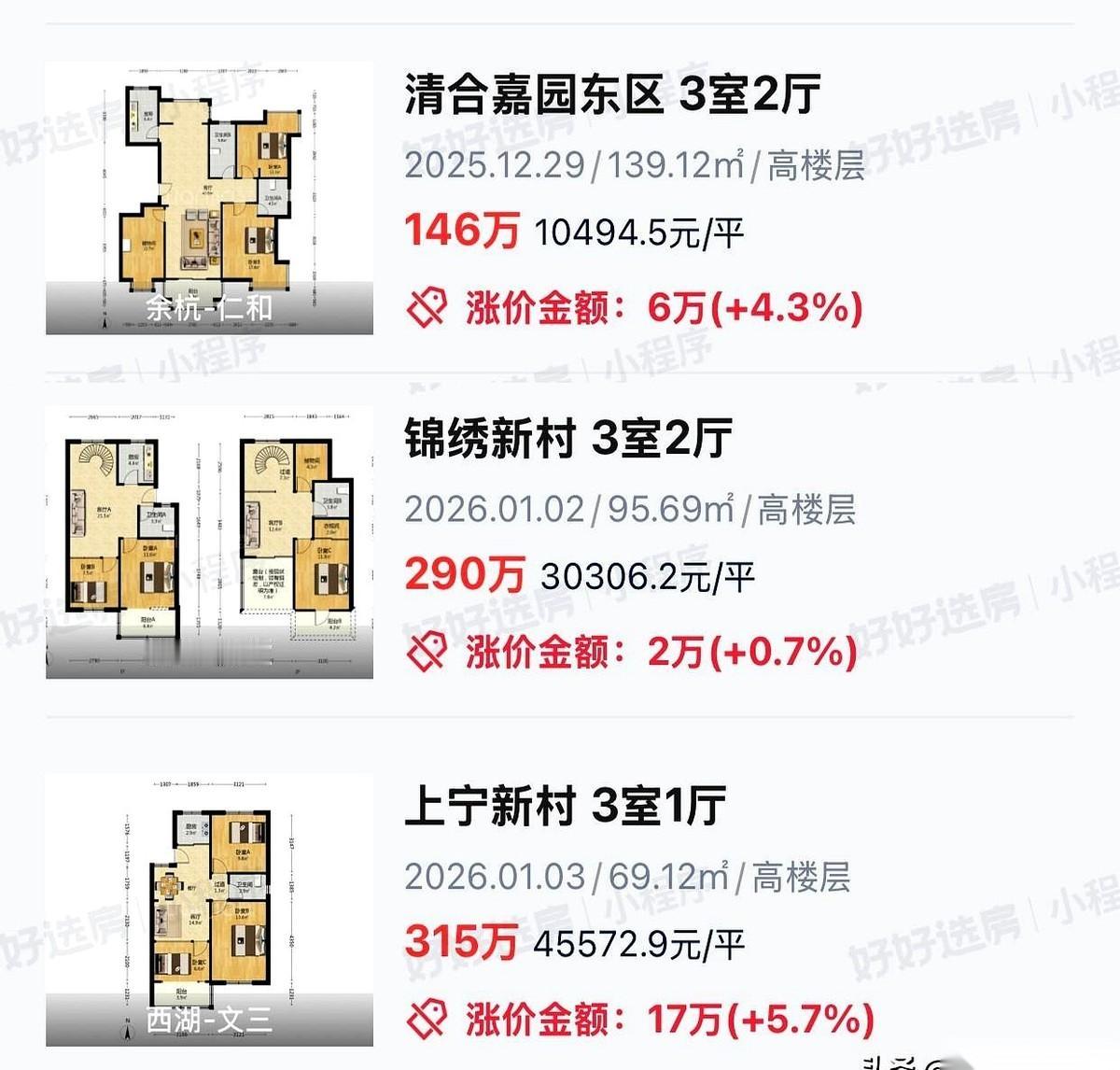 这风向，有点不对劲了啊。前几年在杭州买二手房，不把房东往死里砍价，都觉得对不起