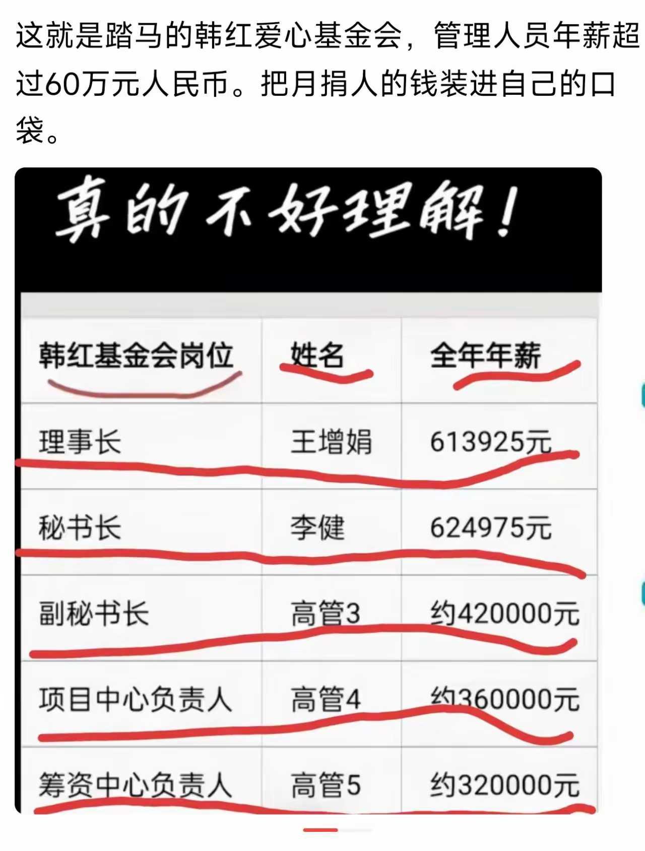 这份金饭碗工作，羡慕哭了。