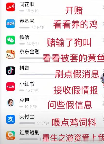 形象