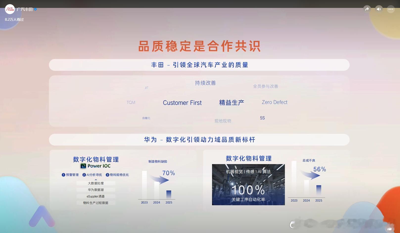 广汽丰田科技日看到这块DNA动了，当年读书的时候三天两头听精益生产，尤其是工业