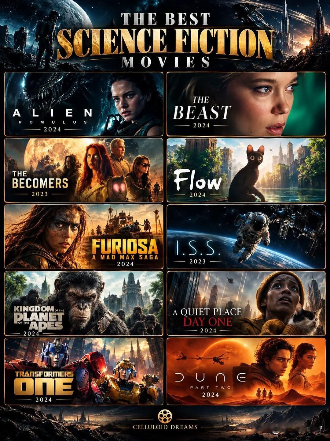 🚀🎬顶级科幻电影🌌🔥从外星邂逅、反乌托邦世界，到人工智能、后末