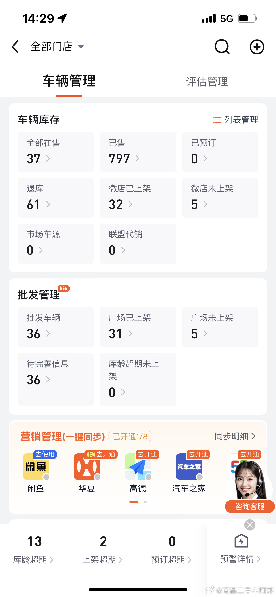 库存马上突破新高……开始清库存了[666][666][666]​​​