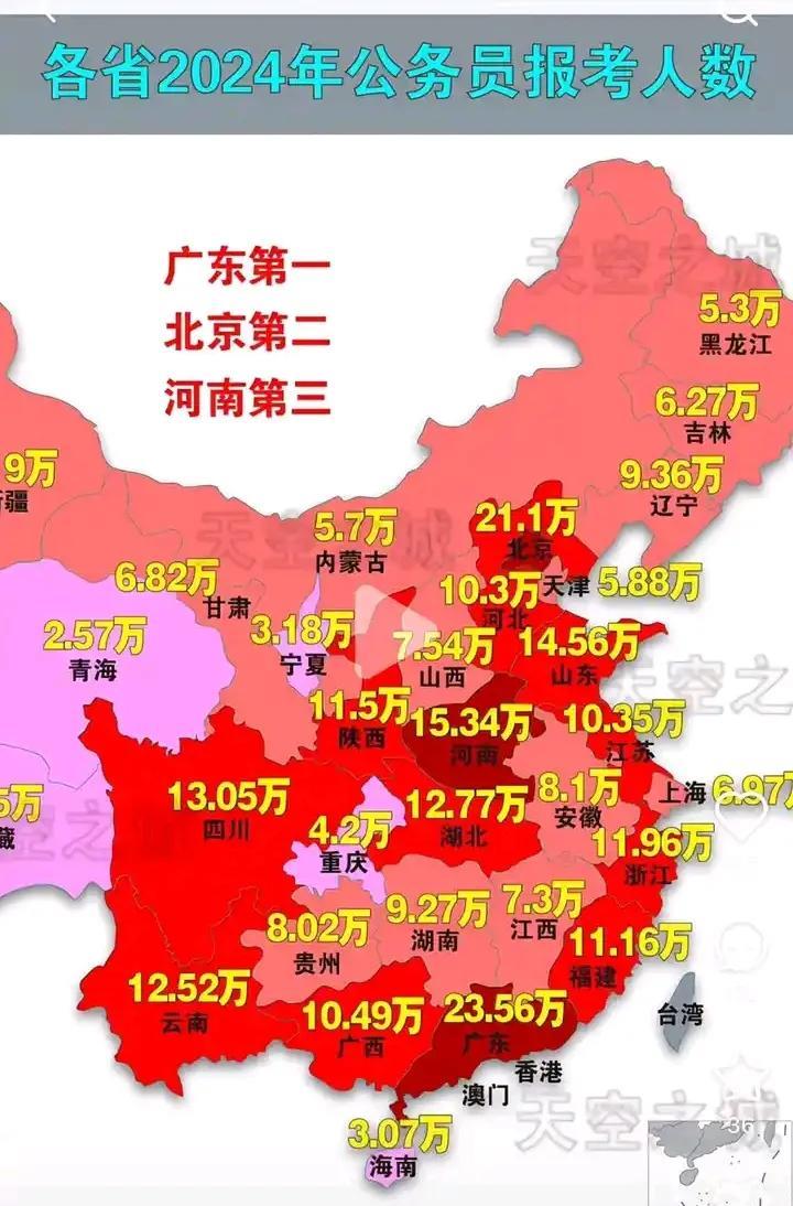 “山东人喜欢考公务员”这个说法有误，山东公务员报考根本不是最多的。其实山东人更喜