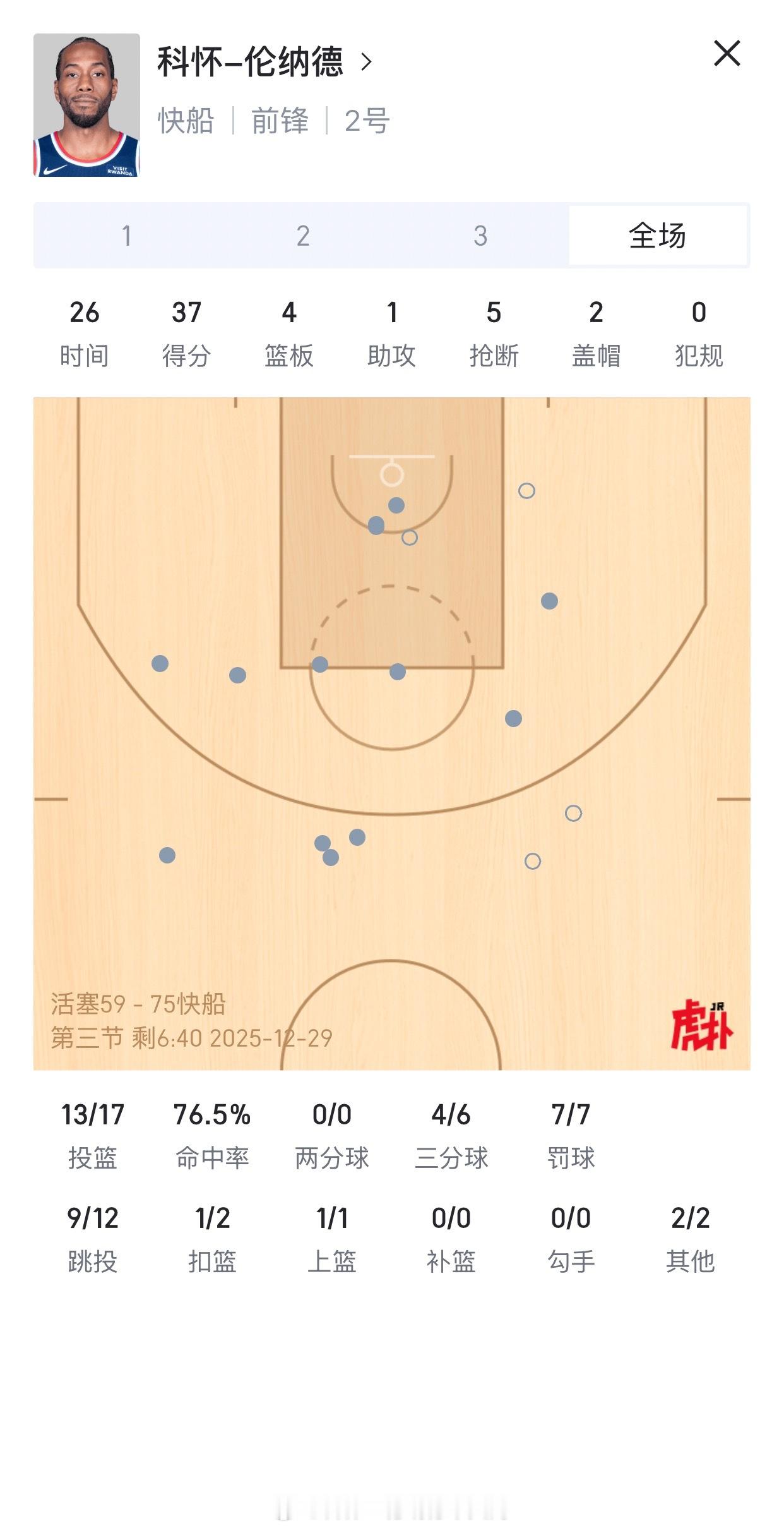 兄弟们！快出来看上帝！卡哥杀疯啦！