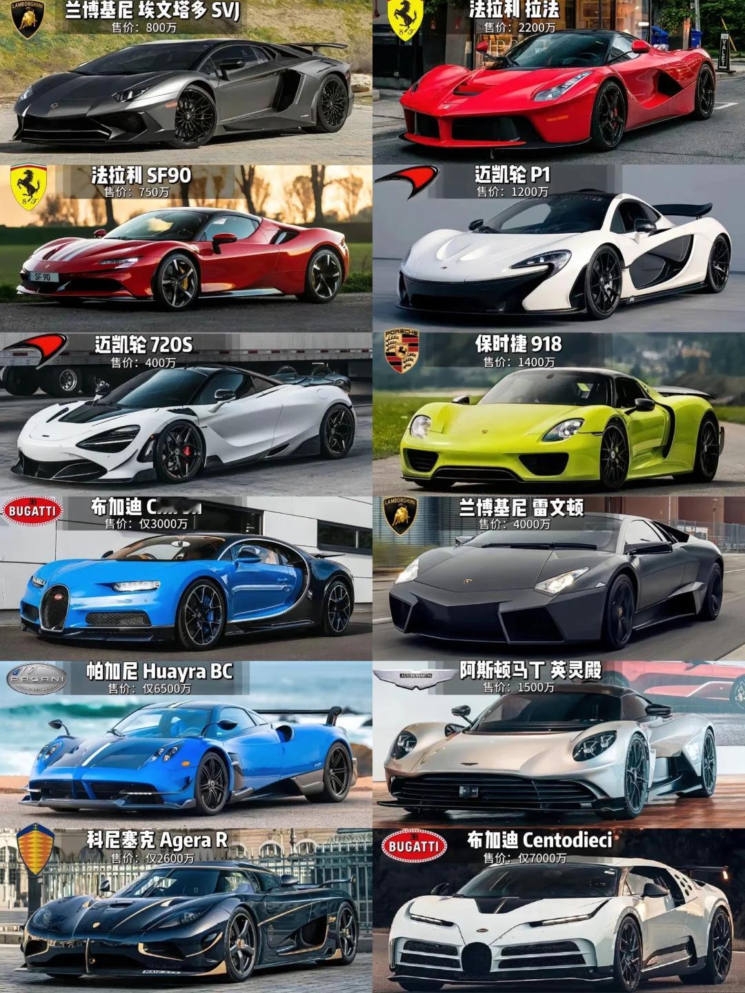一眼万年的超级跑车们好车分享千万级汽车