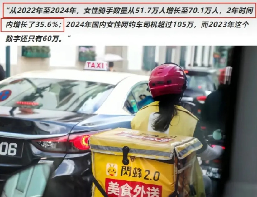 曾经我问Deepseek上海有多少外卖骑手？人工智能给我的回答是大约15到18