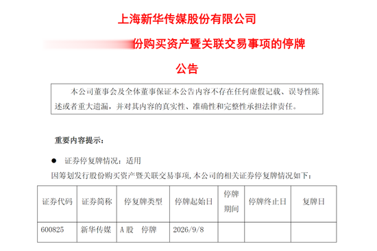继续停牌! 600825, 筹划重大资产重组