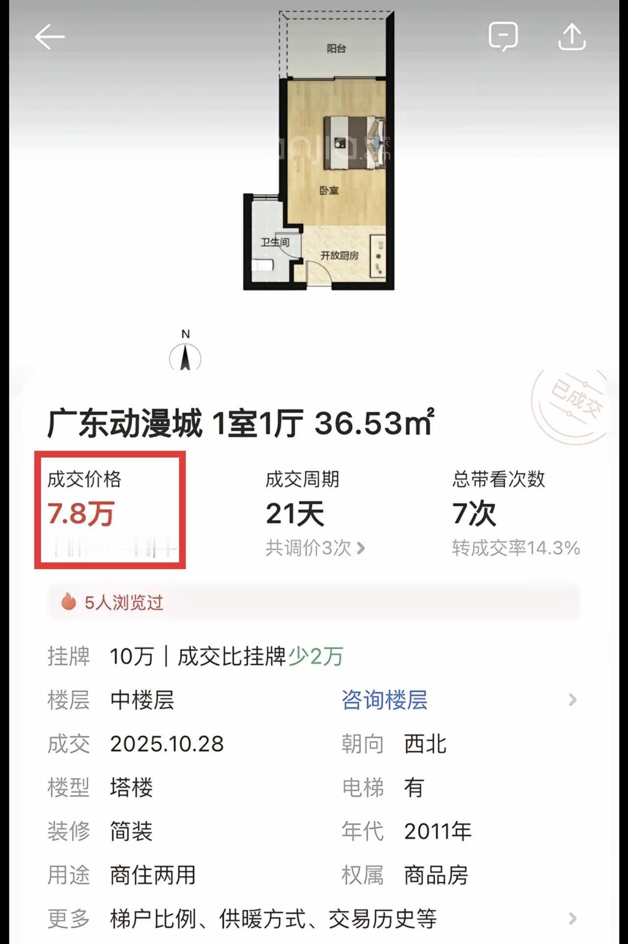 广州的房价已经这么离谱了吗？有个朋友只花了7.8万就在广州全款买了一套房，面积3