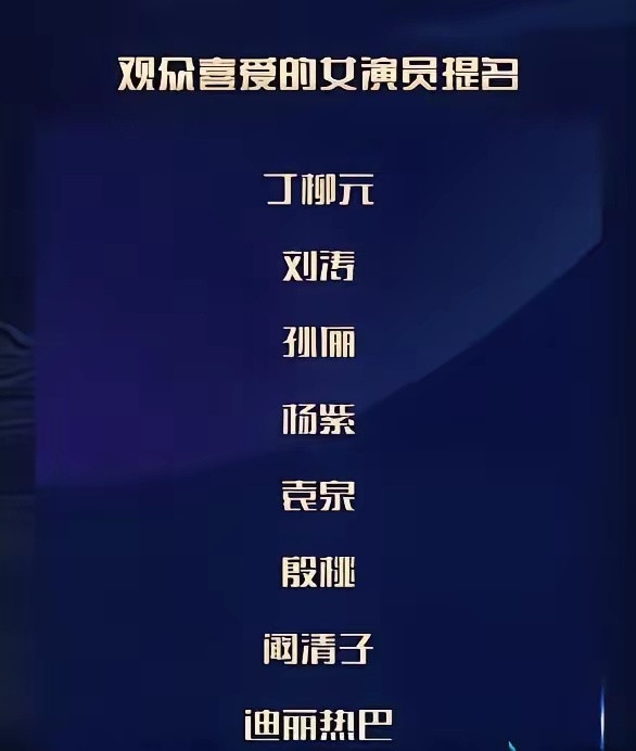 迪丽热巴的金鹰视后又被拉出来了！迪丽热巴的金鹰奖确实水，观众心里很清楚，毕竟那一